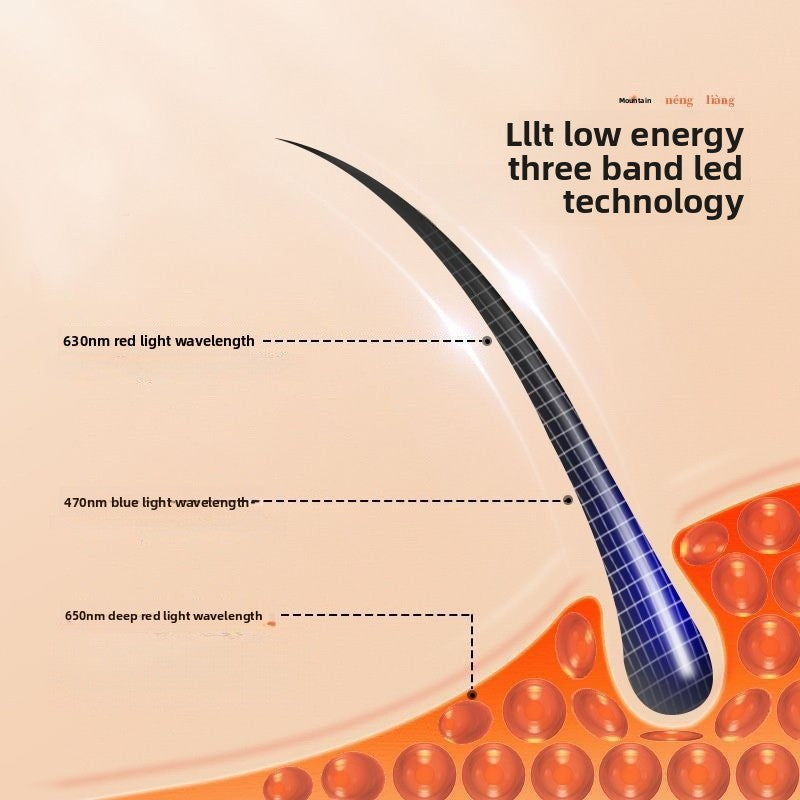 STIMMAX Red Light Therapy Cap